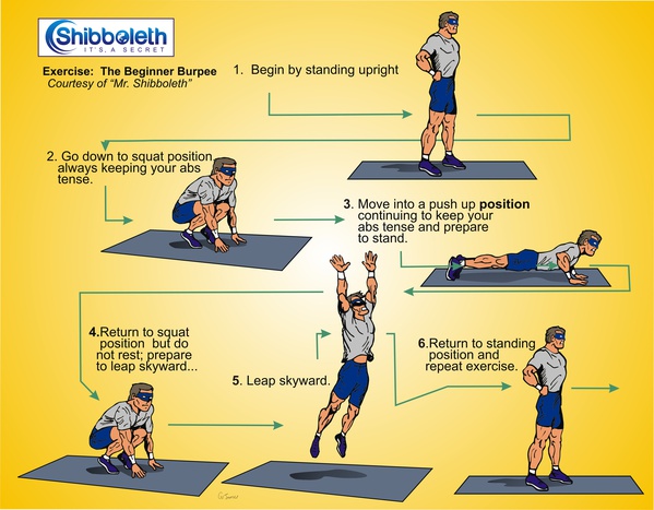 Beginner Burpee - Shibboleth!