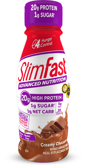 Slimfast Advanced Nutrition High Protein Rtd Shake Any Flavor Food Library Shibboleth 3564